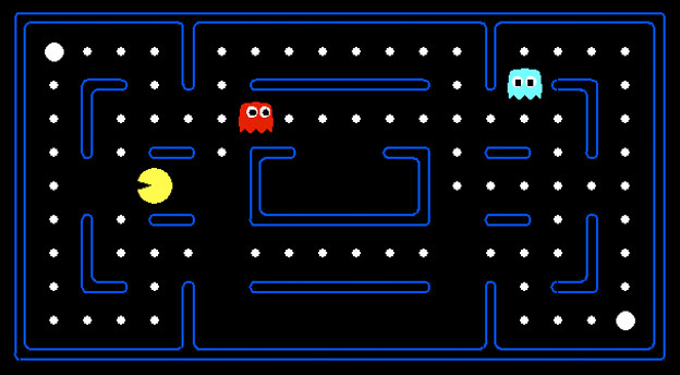 Pac-Man retro