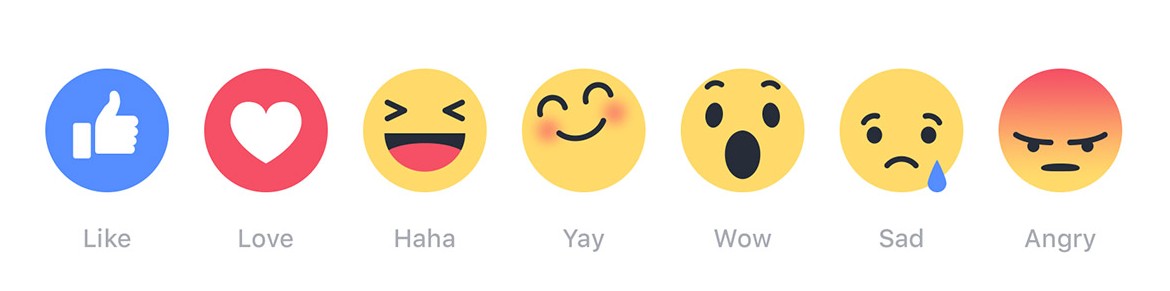 Facebook: The Like Button Evolves